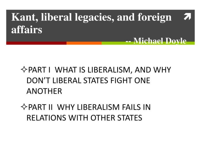 Kant liberal legacies and foreign affairs