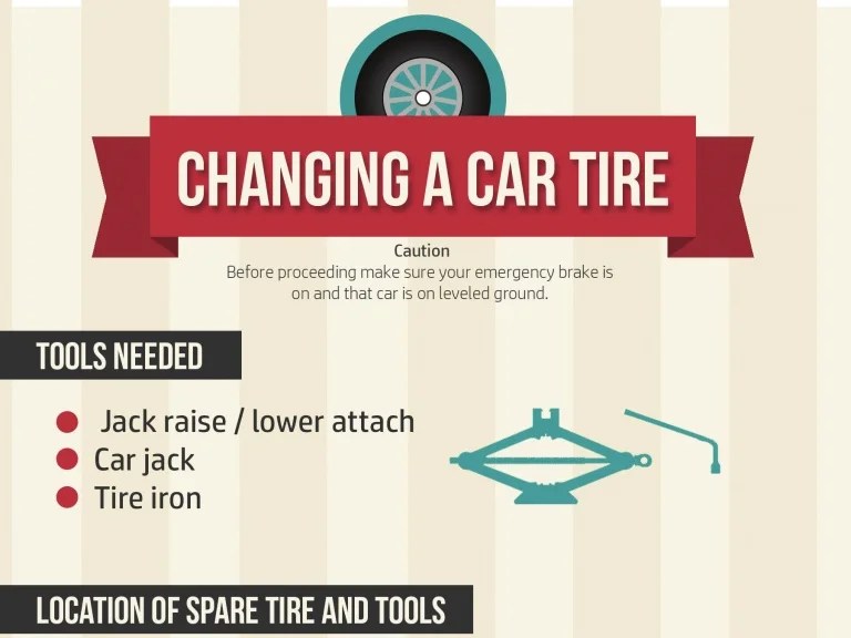 How to change a tire infographic