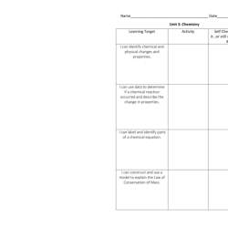 Genius challenge chemical reactions answer key