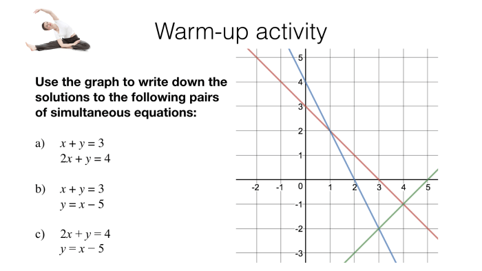 Solving linear systems graphically worksheet