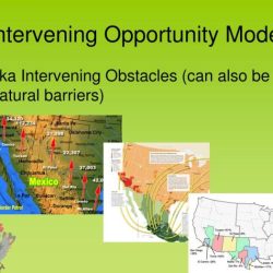 Intervening opportunity example ap human geography